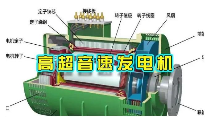 廉江颠覆你对发电方式的认知！中国革命性发电机公开揭秘 